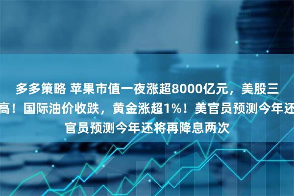 多多策略 苹果市值一夜涨超8000亿元，美股三大指数续创新高！国际油价收跌，黄金涨超1%！美官员预测今年还将再降息两次
