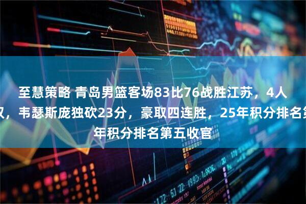 至慧策略 青岛男篮客场83比76战胜江苏，4人得分上双，韦瑟斯庞独砍23分，豪取四连胜，25年积分排名第五收官